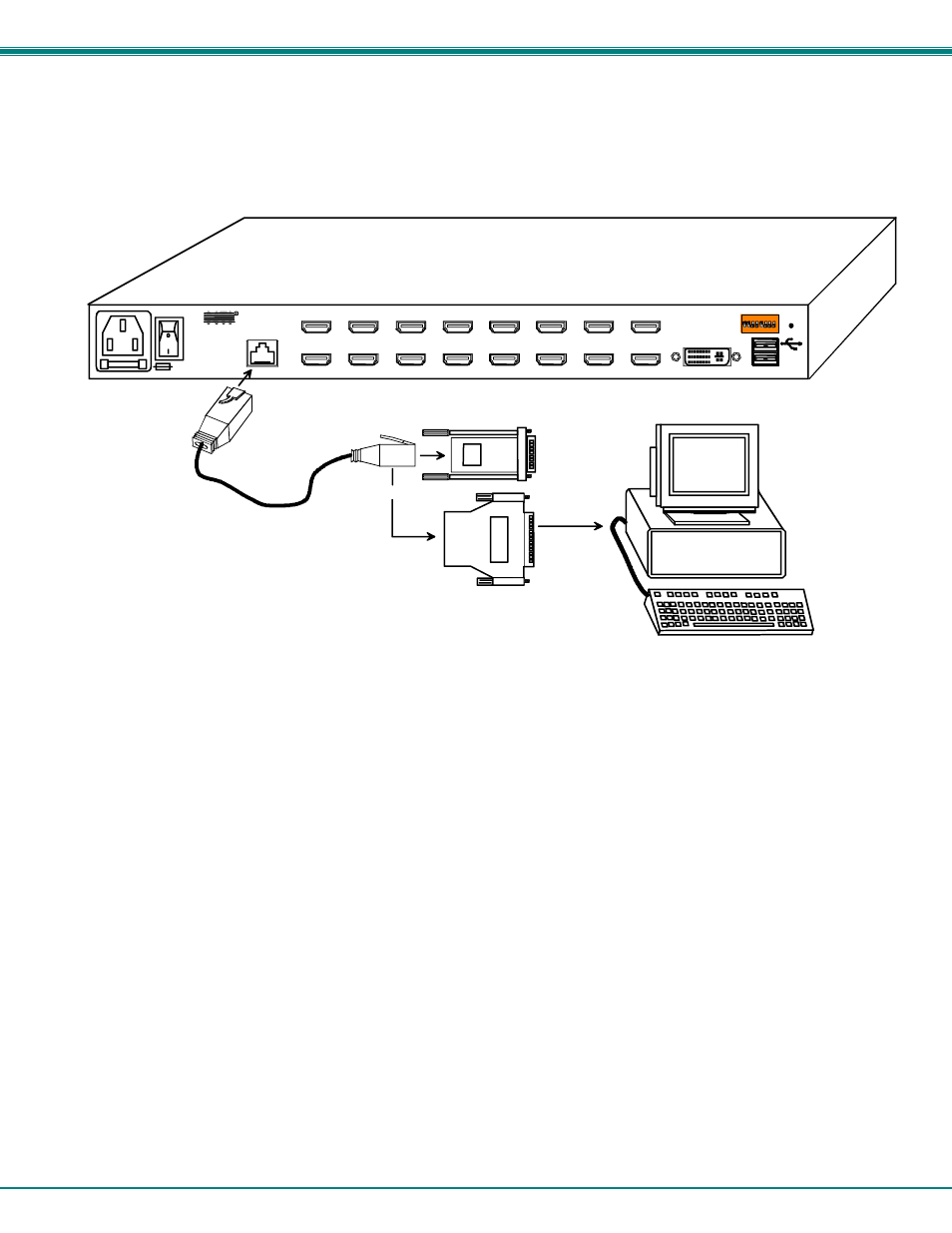 Rs232 connection, Rear view of unimux-dvi-16hd, Nti unimux series usb kvm switch 8 | Figure 7- connect rs232 control terminal, Control terminal | Network Technologies 2907 User Manual | Page 12 / 26