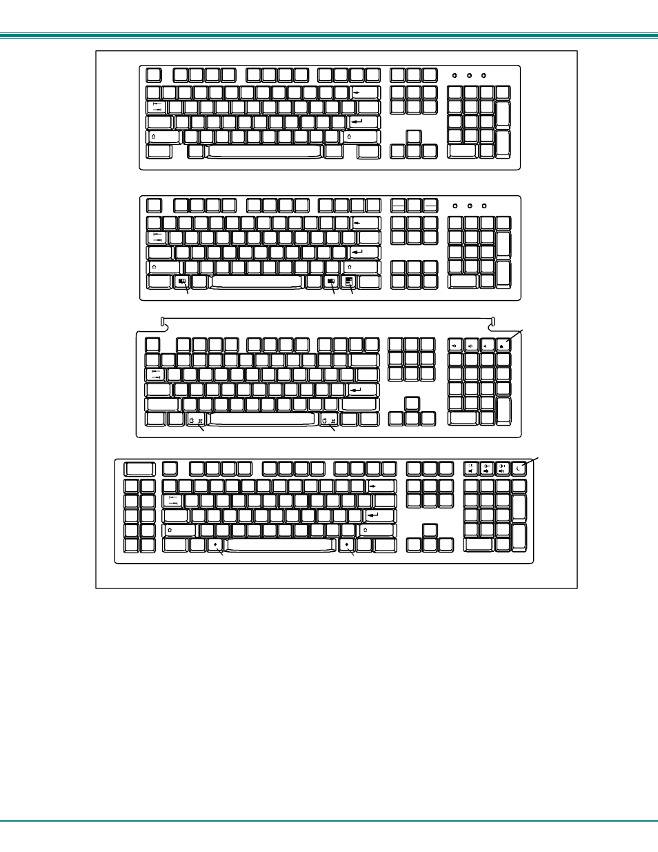 International sun keyboards, Windows usb keyboard, Typical 101 keyboard | Sun usb keyboard, Apple pro usb keyboard, Nti unimux series usb kvm switch 19, Figure 14- keyboard layouts | Network Technologies 2907 User Manual | Page 23 / 26
