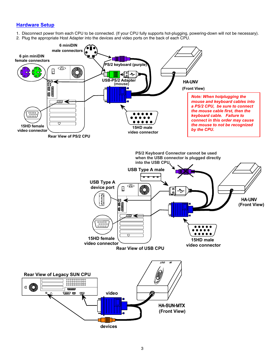 Network Technologies NTI Primux Primus-16X64 User Manual | Page 3 / 7
