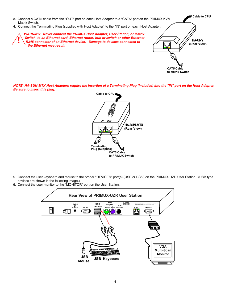 Rear view of primux-uzr user station | Network Technologies NTI Primux Primus-16X64 User Manual | Page 4 / 7
