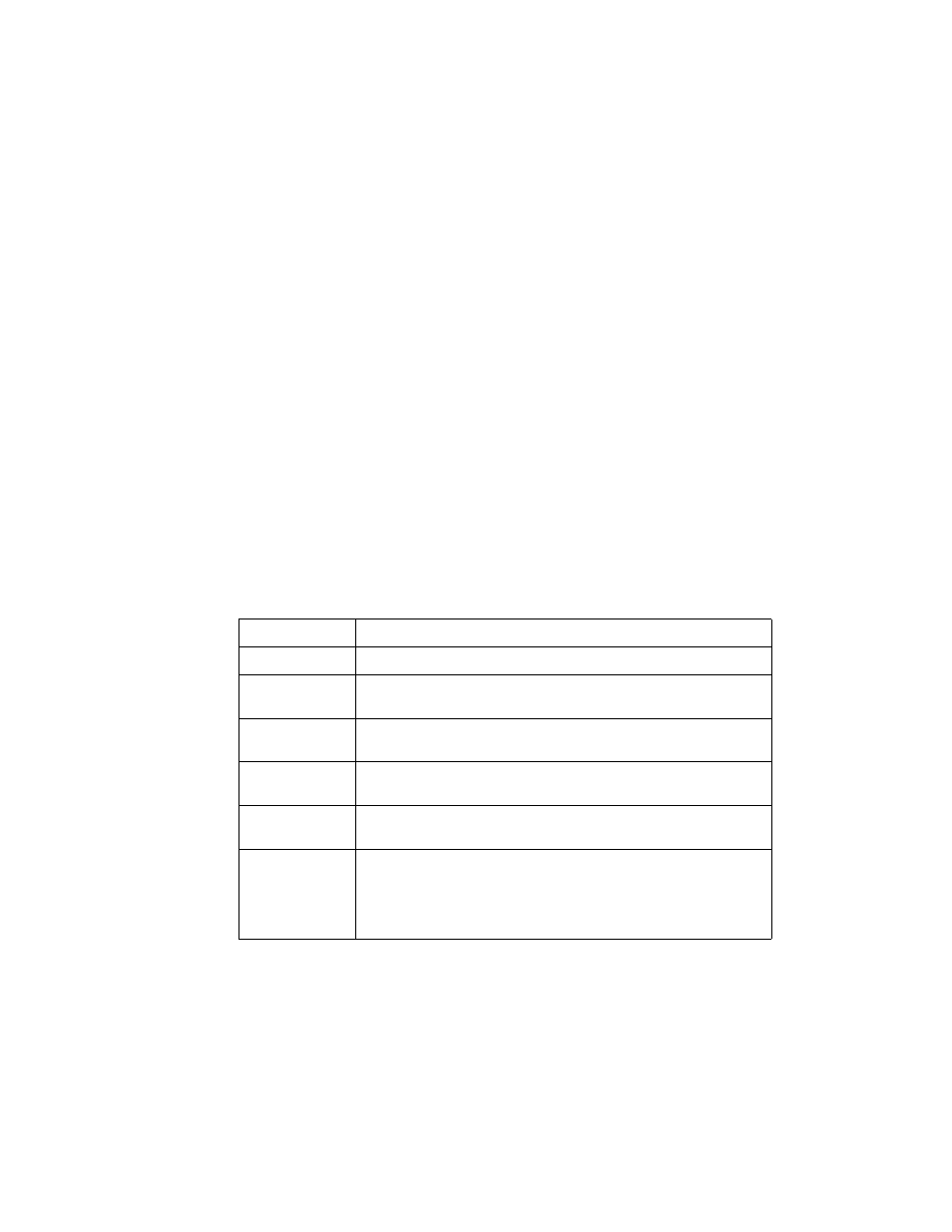 Wan vital signs by dlci, List view | Network Instruments WAN Probe Kit User Manual | Page 38 / 44