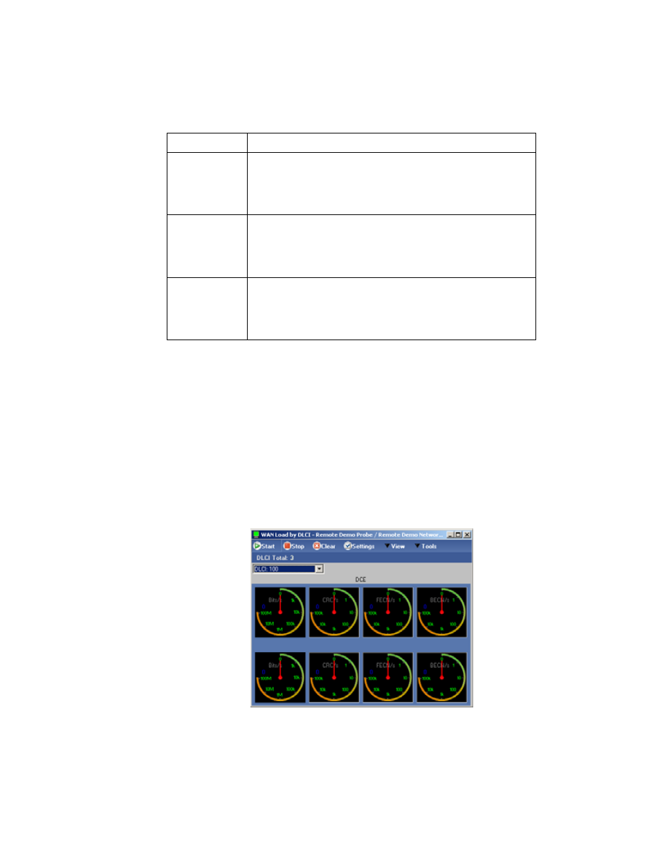 Wan load by dlci, Dial view | Network Instruments WAN Probe Kit User Manual | Page 39 / 44