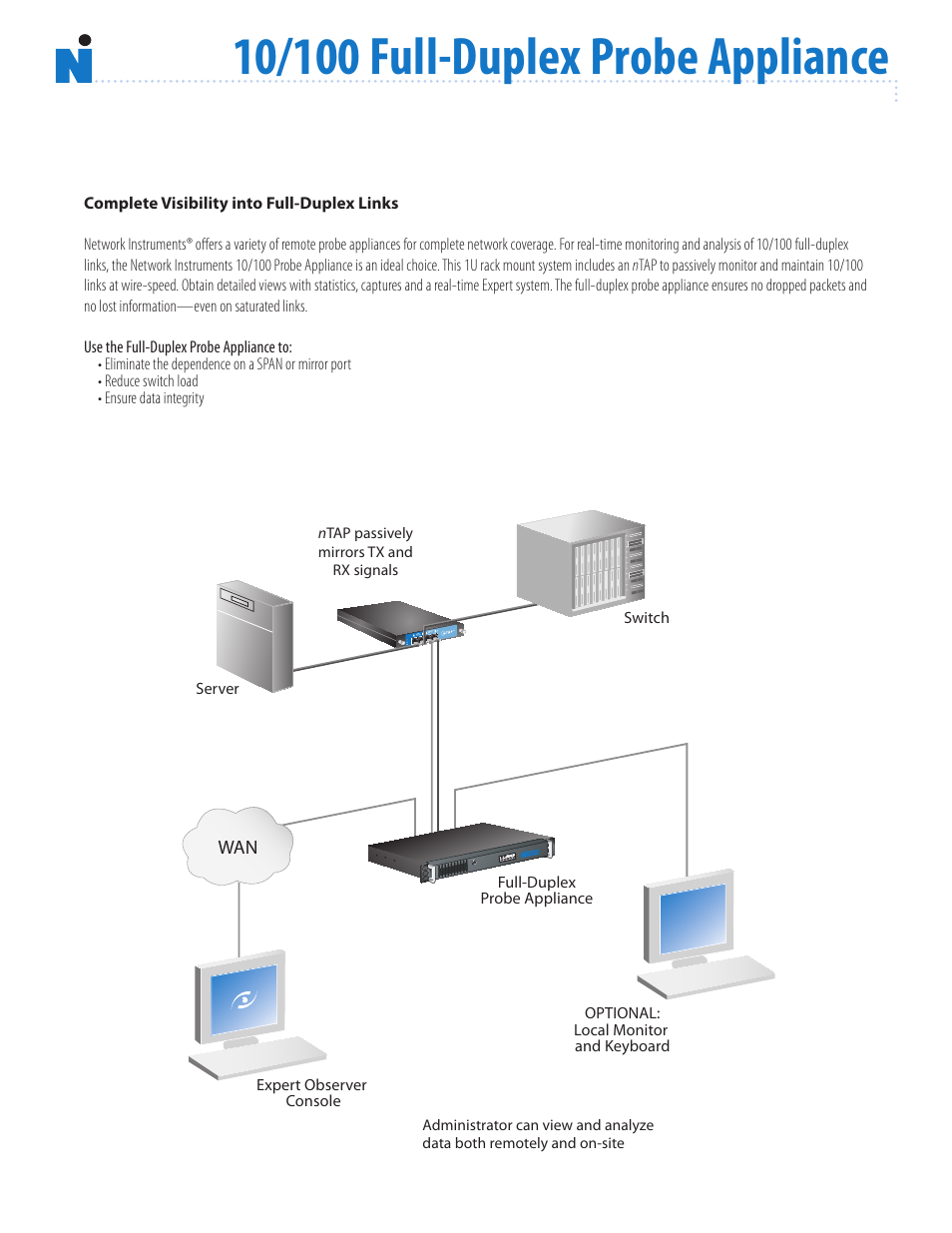 Network Instruments 10/100 Full-Duplex User Manual | 2 pages