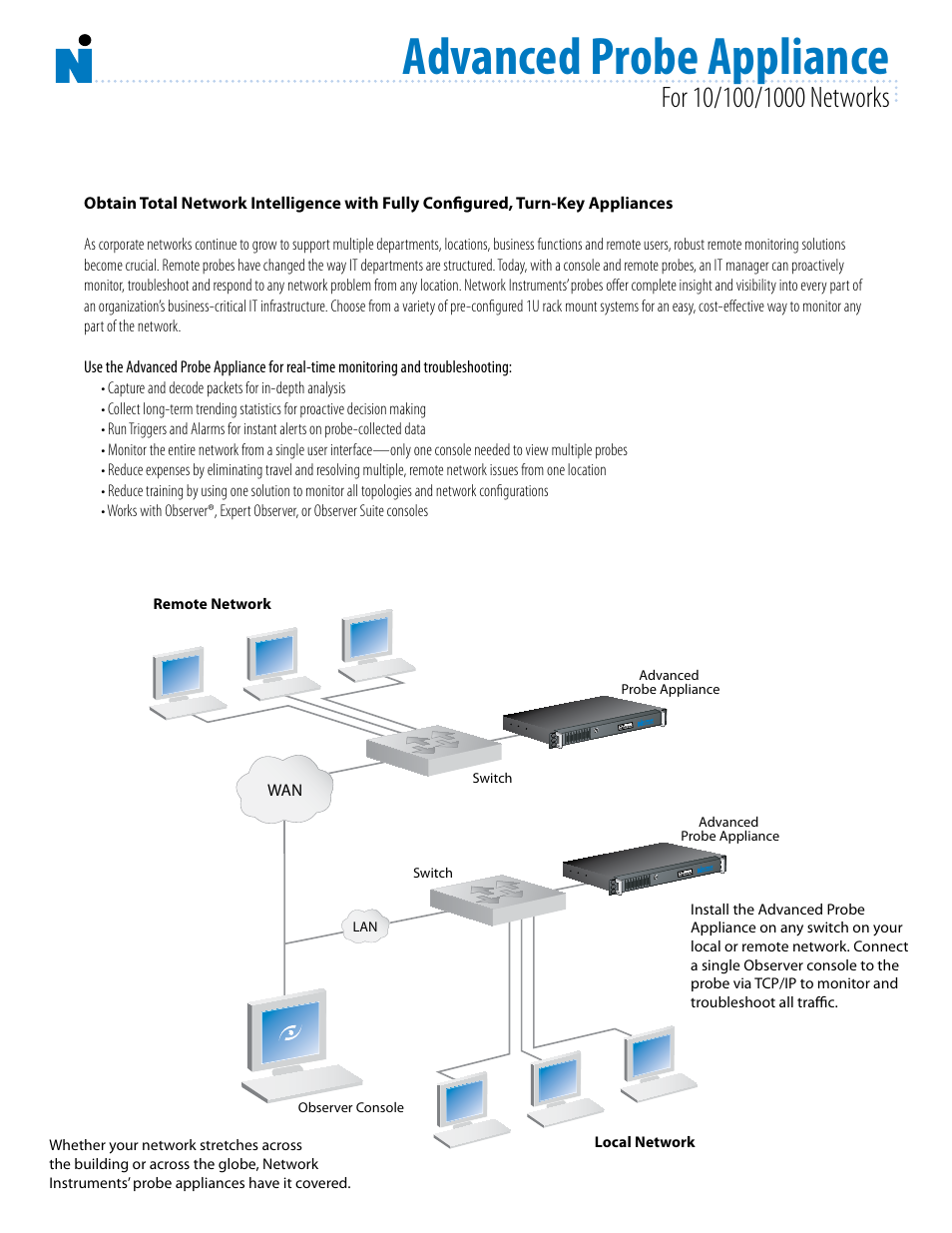 Network Instruments Advanced Probe Switch User Manual | 2 pages
