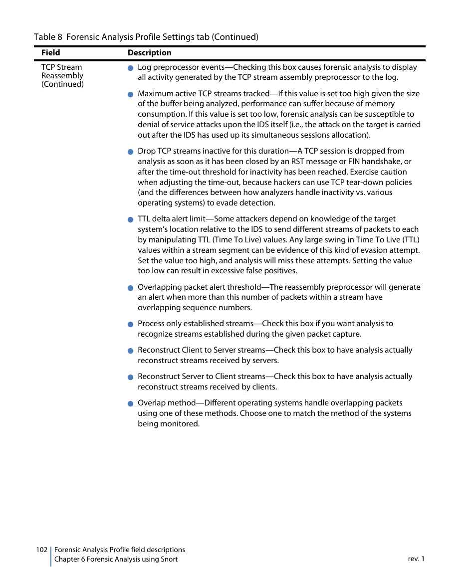 Network Instruments GigaStor 114ff User Manual | Page 102 / 146