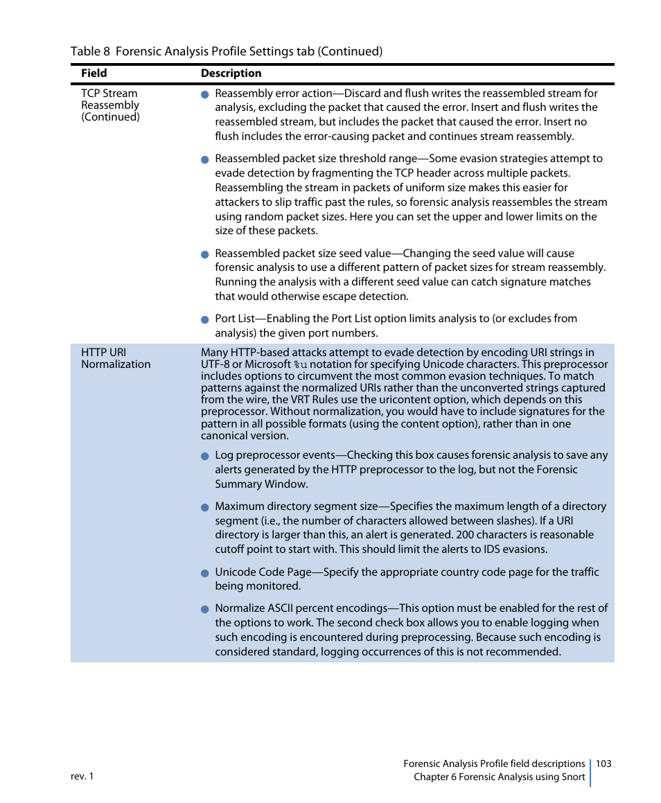 Network Instruments GigaStor 114ff User Manual | Page 103 / 146