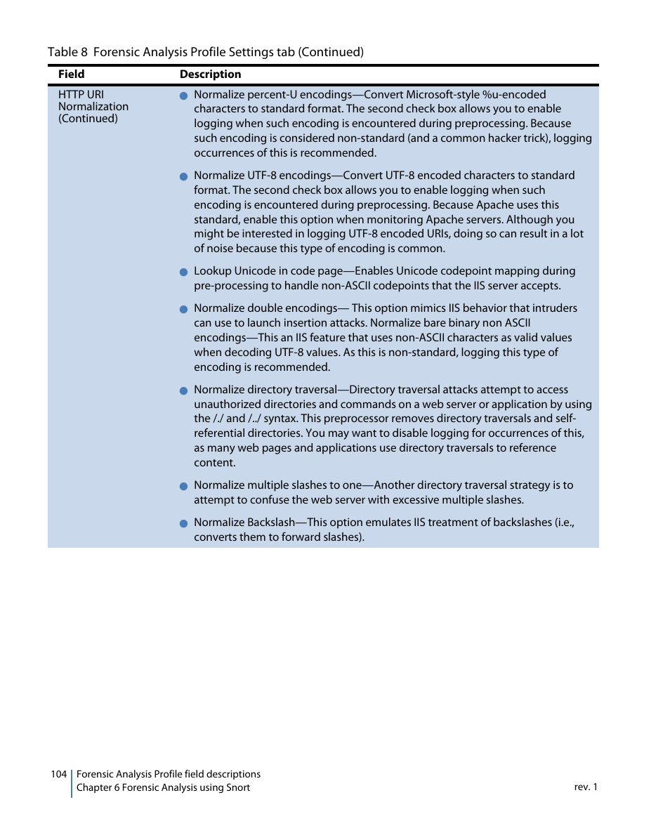 Network Instruments GigaStor 114ff User Manual | Page 104 / 146