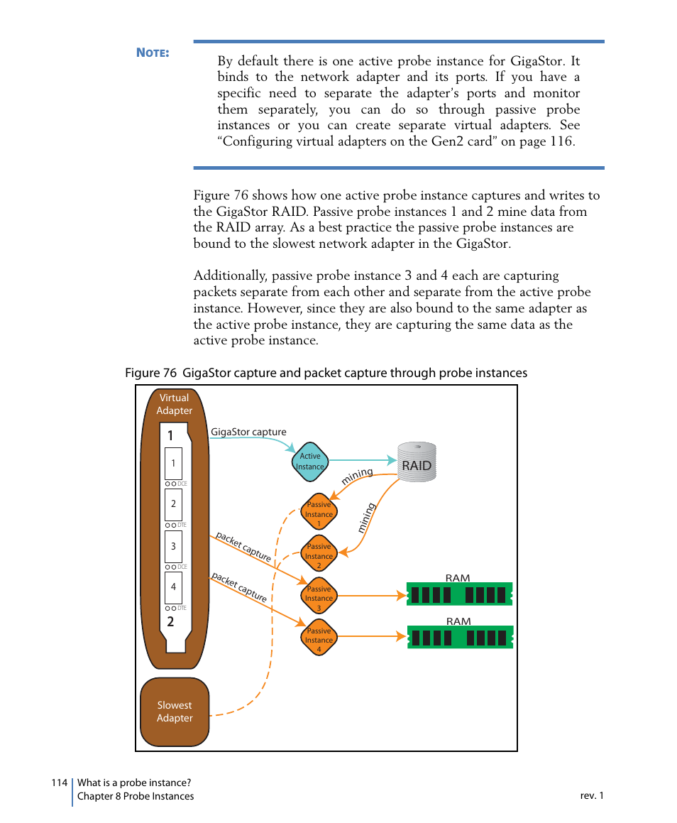 Raid | Network Instruments GigaStor 114ff User Manual | Page 114 / 146