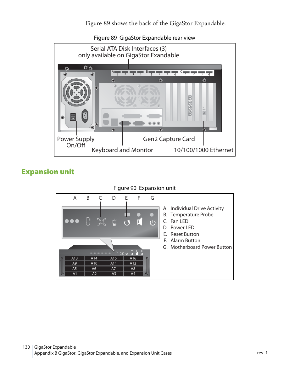 Expansion unit, Figure 90 expansion unit | Network Instruments GigaStor 114ff User Manual | Page 130 / 146