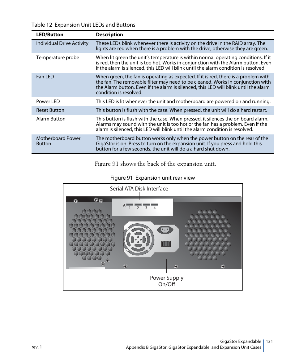 Network Instruments GigaStor 114ff User Manual | Page 131 / 146