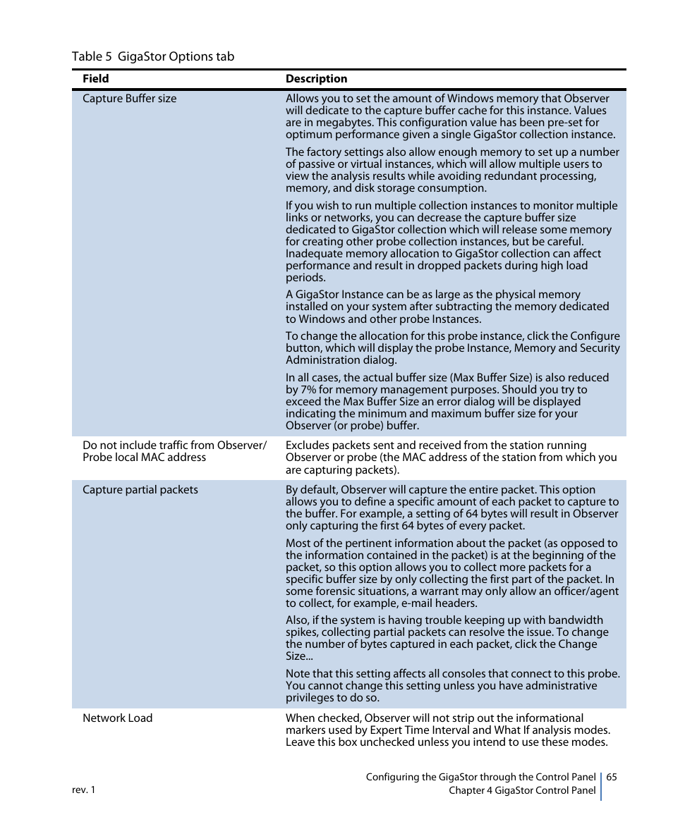 Network Instruments GigaStor 114ff User Manual | Page 65 / 146