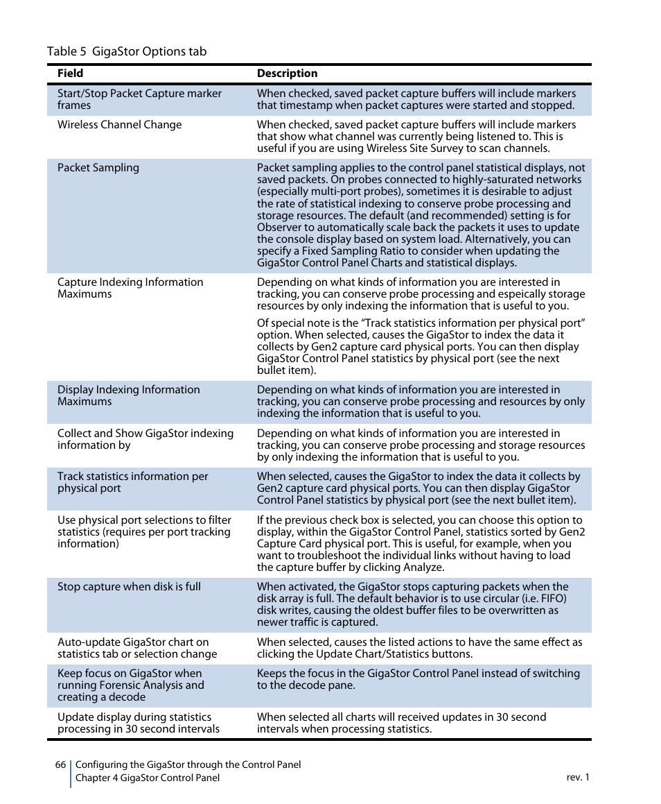 Network Instruments GigaStor 114ff User Manual | Page 66 / 146