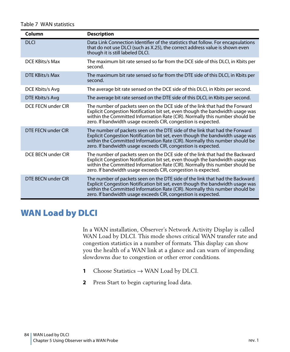 Wan load by dlci | Network Instruments GigaStor 114ff User Manual | Page 84 / 146