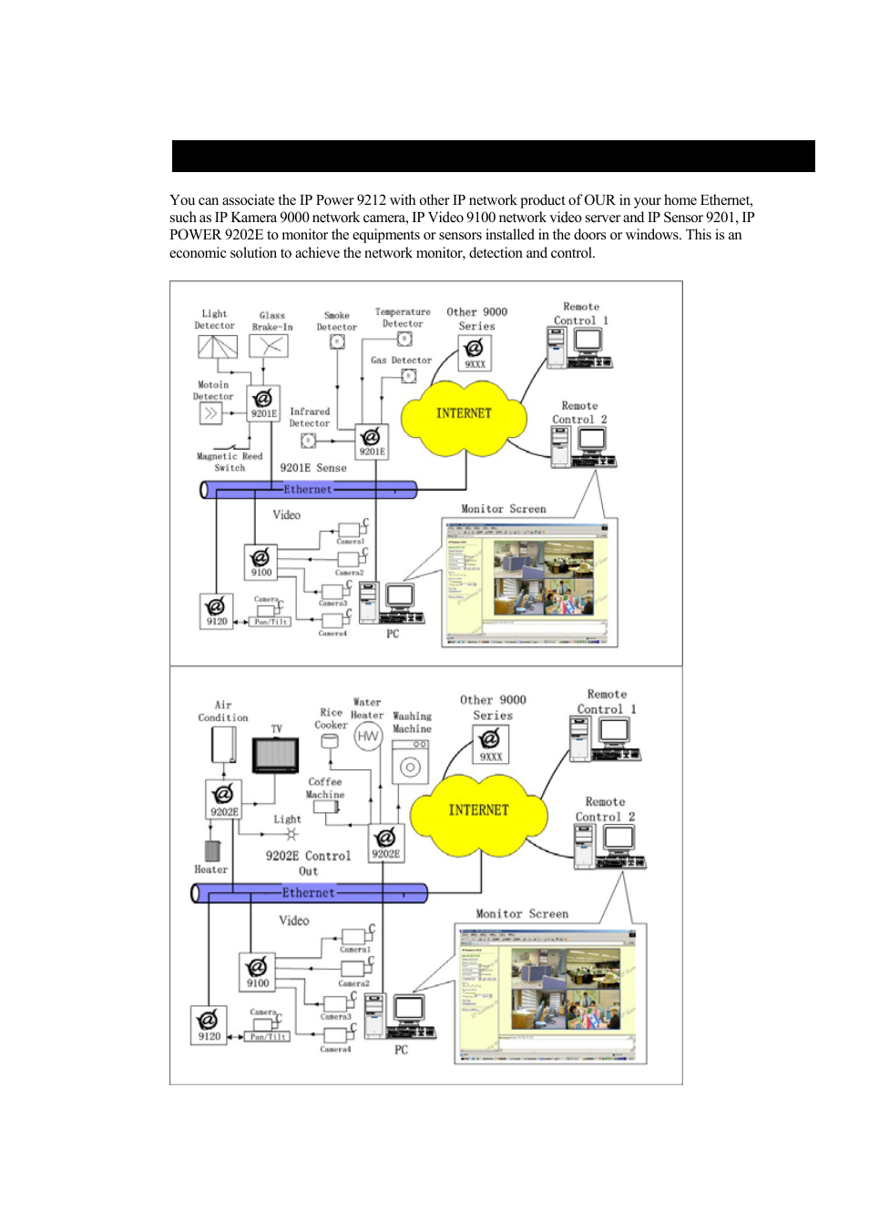 Associated with other ip network product | New Media Technology IP Power 9212 User Manual | Page 25 / 26