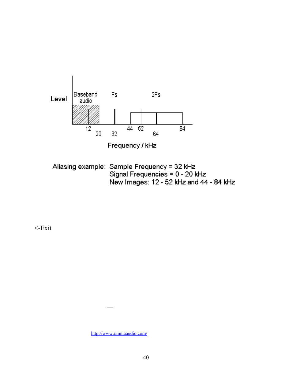 Exit, Input/output | New Media Technology Omnia ONE Multicast User Manual | Page 40 / 61