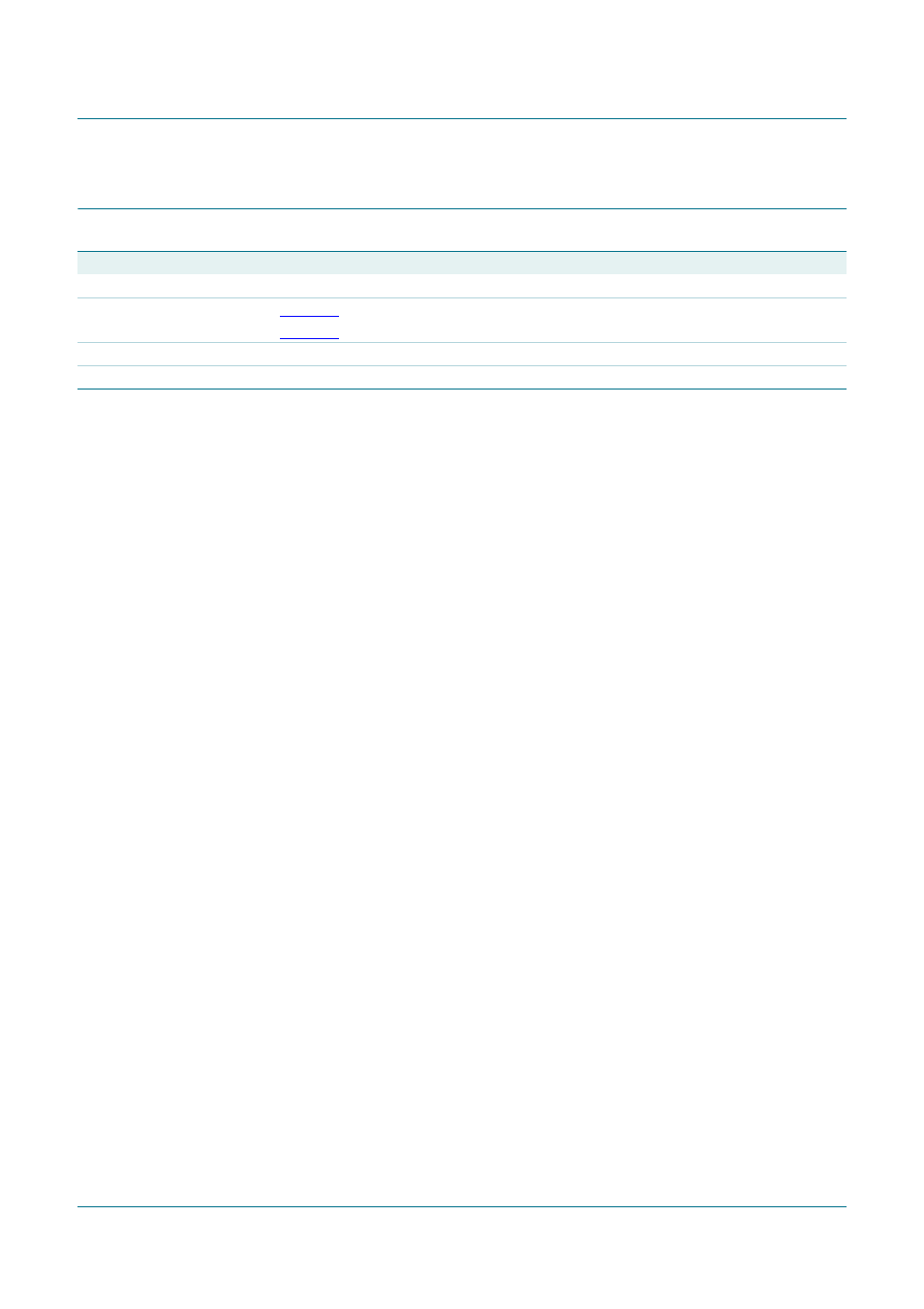 Revision history, Tfa9810, Nxp semiconductors | NXP Semiconductors TFA9810 User Manual | Page 27 / 29