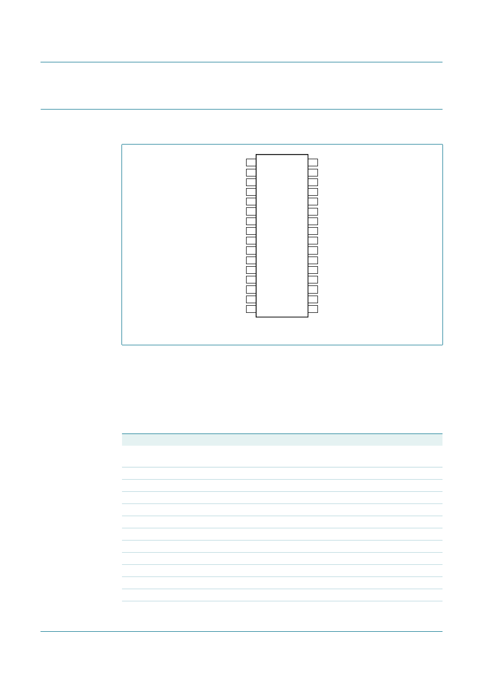 Pinning information, 1 pinning, 2 pin description | Tfa9810, Nxp semiconductors, Audio amplifier 2 x 12 w | NXP Semiconductors TFA9810 User Manual | Page 4 / 29