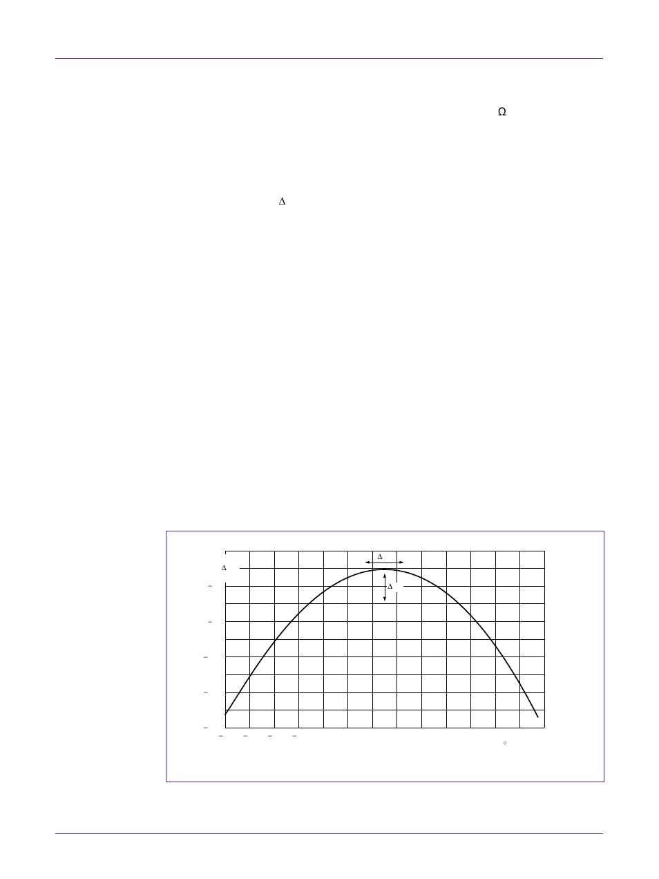 1 modes which don’t work, 2 effect of temperature, Nxp semiconductors | NXP Semiconductors UM10301 PCF2123 User Manual | Page 17 / 52