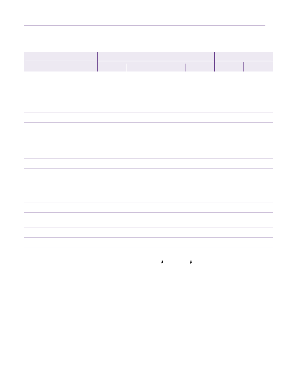 Nxp semiconductors | NXP Semiconductors UM10301 PCF2123 User Manual | Page 7 / 52