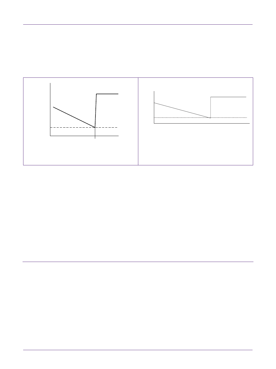 Oscillator, Nxp semiconductors | NXP Semiconductors UM10301 PCF2123 User Manual | Page 9 / 52