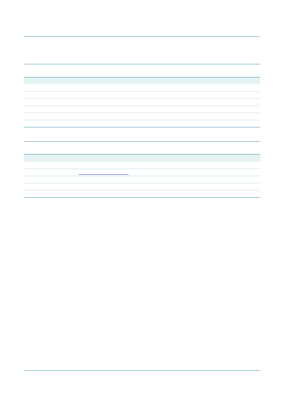 Abbreviations, Revision history, Cbt3126 | Abbreviations 15. revision history, Nxp semiconductors | NXP Semiconductors CBT3126 User Manual | Page 11 / 13