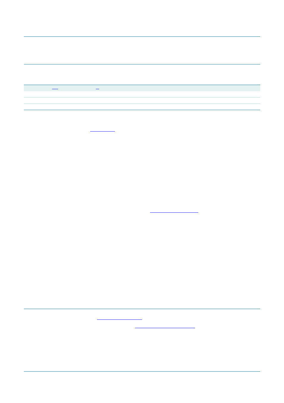 Legal information, 1 data sheet status, 2 definitions | 3 disclaimers, 4 trademarks, Contact information, Cbt3126, Nxp semiconductors | NXP Semiconductors CBT3126 User Manual | Page 12 / 13