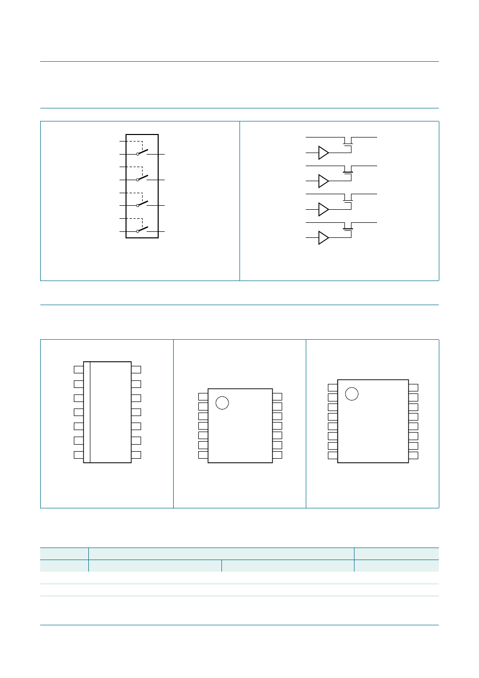 Functional diagram, Pinning information, 1 pinning | 2 pin description, Cbt3126, Functional diagram 5. pinning information, Nxp semiconductors, 1 pinning 5.2 pin description, Quad fet bus switch | NXP Semiconductors CBT3126 User Manual | Page 2 / 13