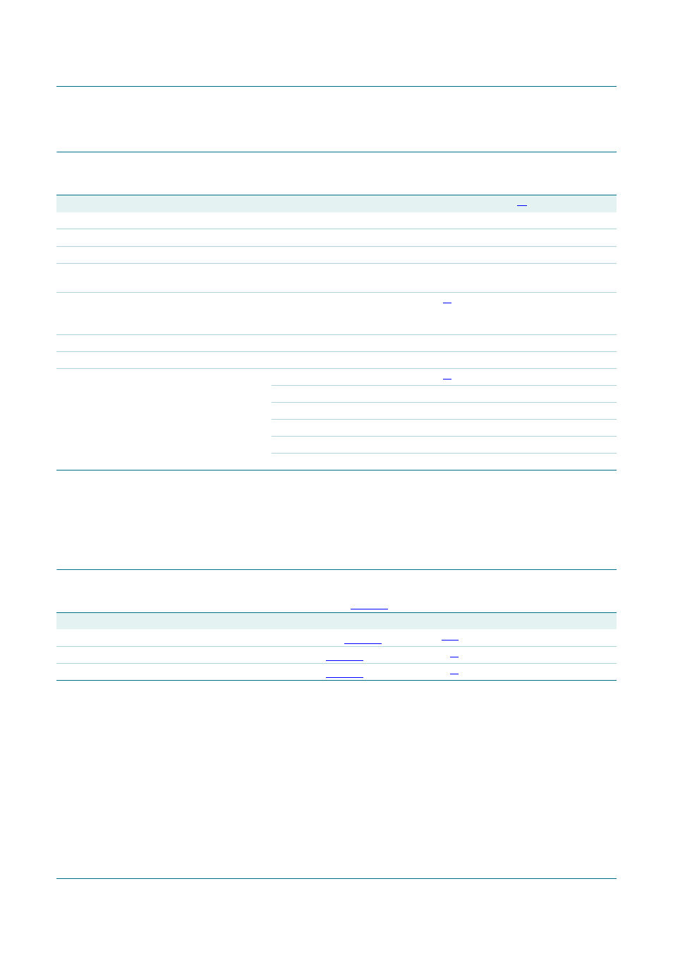 Static characteristics, Dynamic characteristics, Cbt3126 | Nxp semiconductors | NXP Semiconductors CBT3126 User Manual | Page 4 / 13