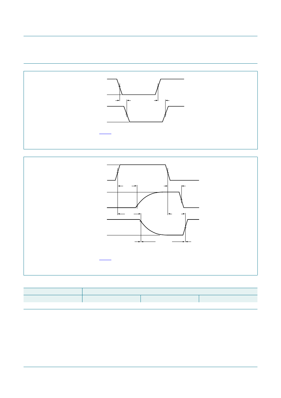 Ac waveforms, Figure 6, Figure 7 | Cbt3126, Nxp semiconductors, Quad fet bus switch | NXP Semiconductors CBT3126 User Manual | Page 5 / 13