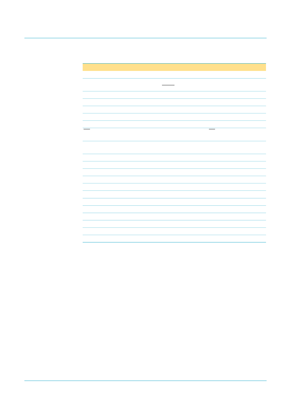 Tda8752b, Philips semiconductors | NXP Semiconductors Triple high-speed Analog-to-Digital Converter 110 Msps TDA8752B User Manual | Page 10 / 38