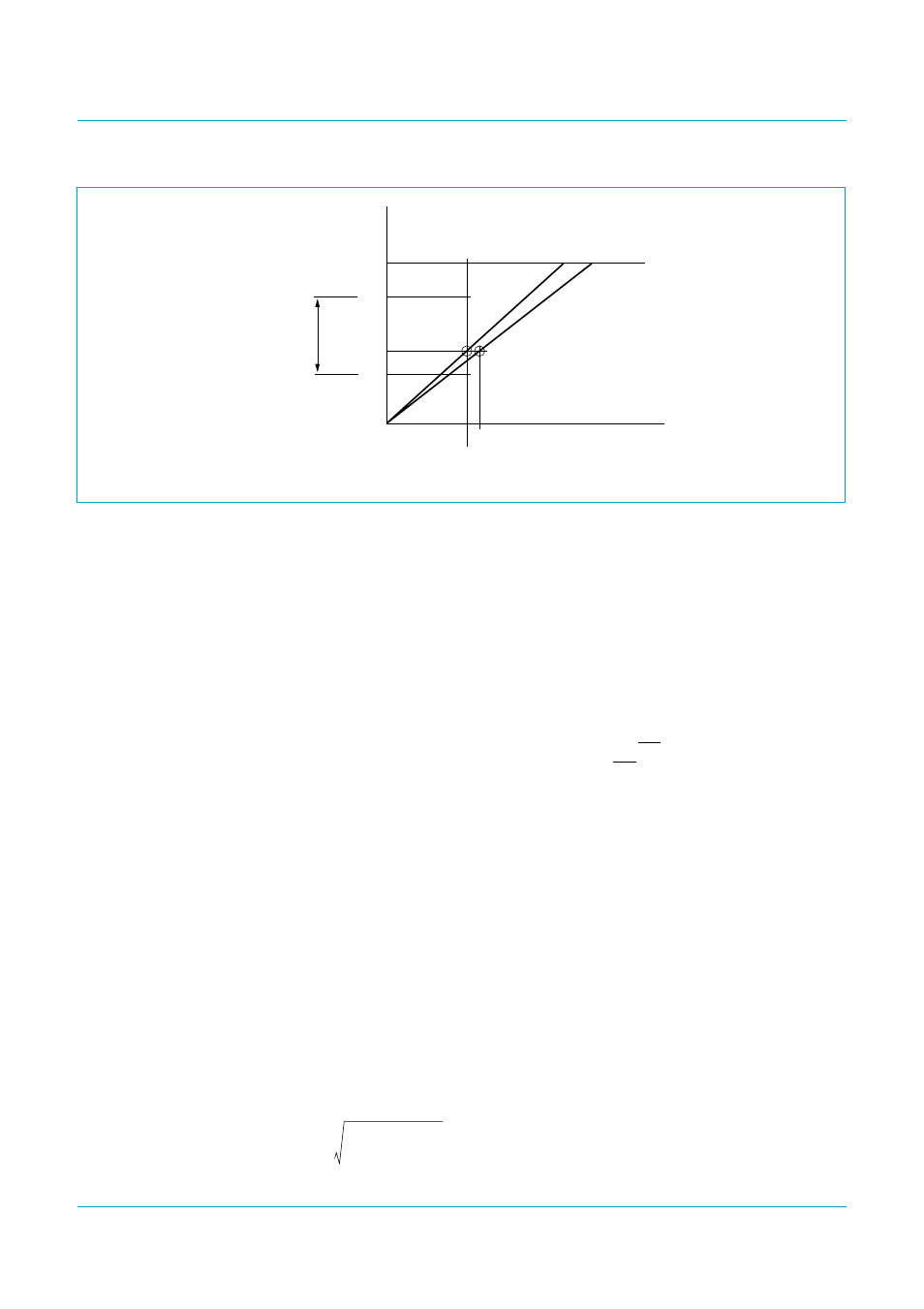 4 adcs, 5 adc outputs, 6 phase-locked loop | Tda8752b, Philips semiconductors | NXP Semiconductors Triple high-speed Analog-to-Digital Converter 110 Msps TDA8752B User Manual | Page 13 / 38