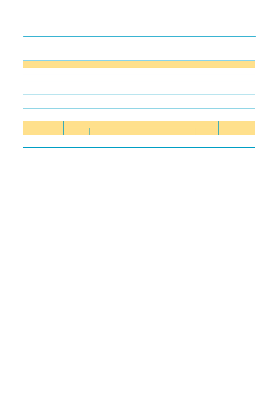 Ordering information, Tda8752b, Philips semiconductors | NXP Semiconductors Triple high-speed Analog-to-Digital Converter 110 Msps TDA8752B User Manual | Page 3 / 38
