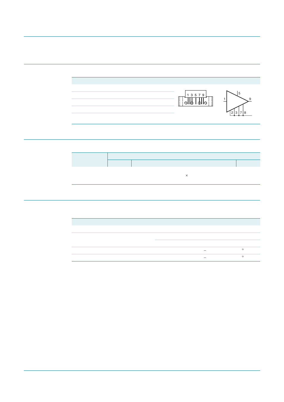Pinning information, Ordering information, Limiting values | Cgd942c, Nxp semiconductors | NXP Semiconductors CGD942C User Manual | Page 2 / 8