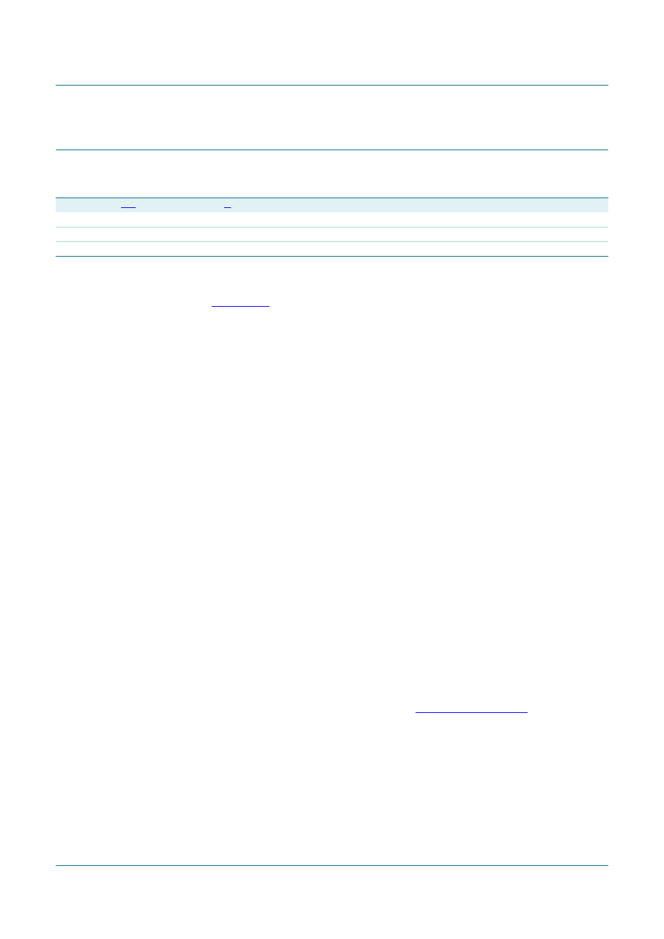 Legal information, 1 data sheet status, 2 definitions | 3 disclaimers, Cgd942c, Nxp semiconductors | NXP Semiconductors CGD942C User Manual | Page 6 / 8