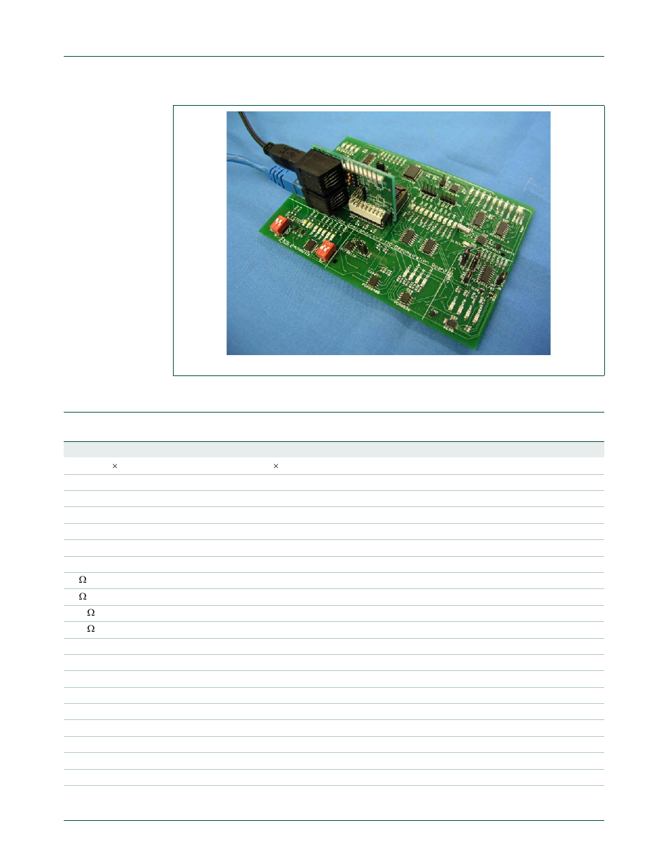 Bill of materials, Nxp semiconductors | NXP Semiconductors PCA9600 OM6293 User Manual | Page 5 / 9