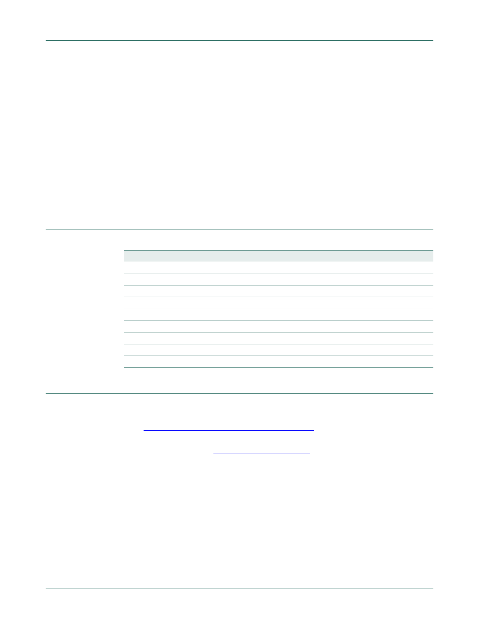 Abbreviations, References, Nxp semiconductors | NXP Semiconductors PCA9600 OM6293 User Manual | Page 7 / 9