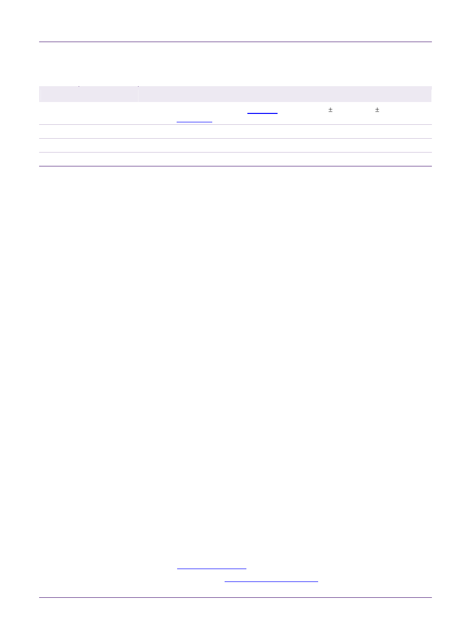 Contact information | NXP Semiconductors ISP1563 User Manual | Page 2 / 18
