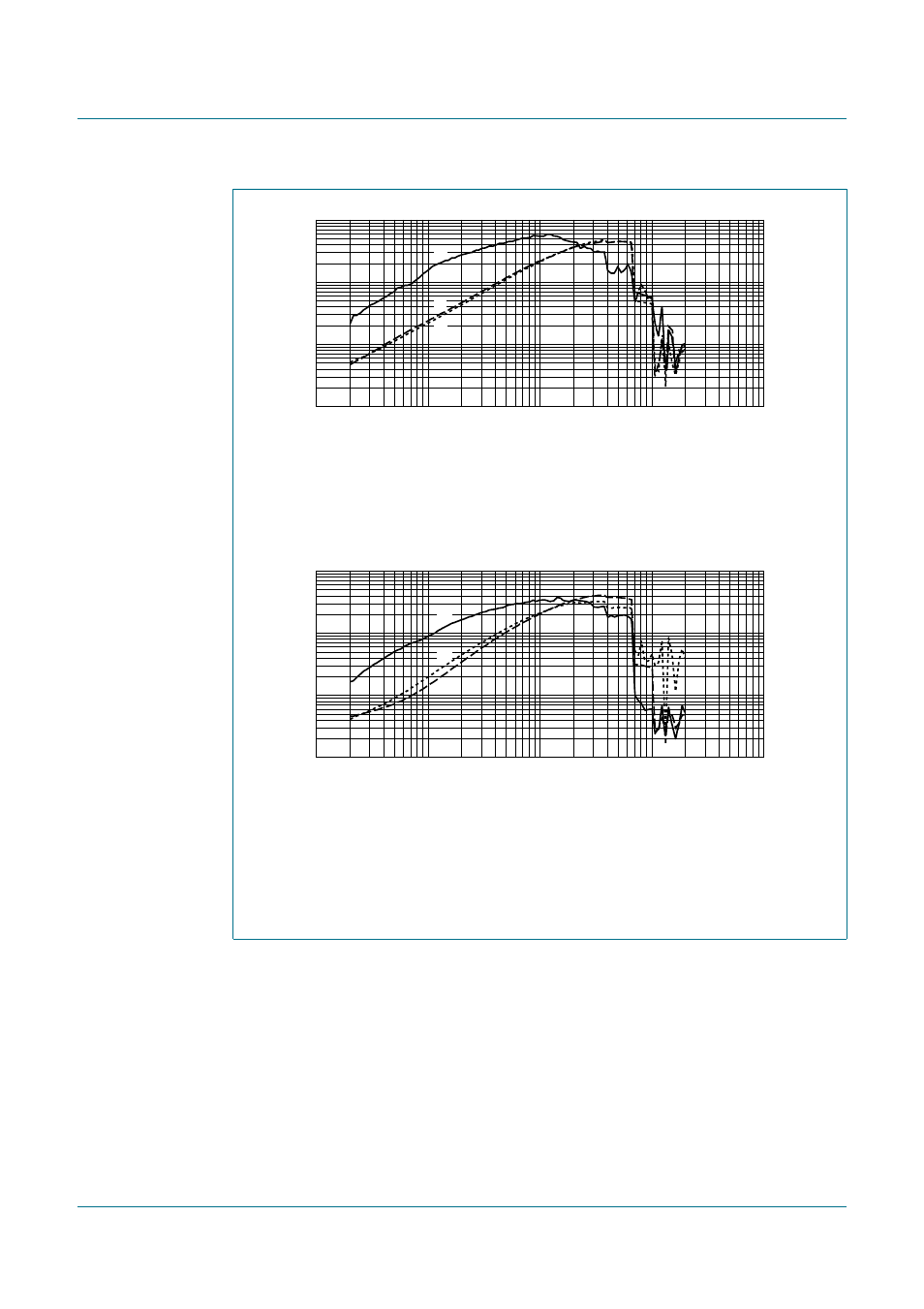 Nxp semiconductors, 1 w/channel stereo class-d audio amplifier | NXP Semiconductors SA58670A User Manual | Page 10 / 24