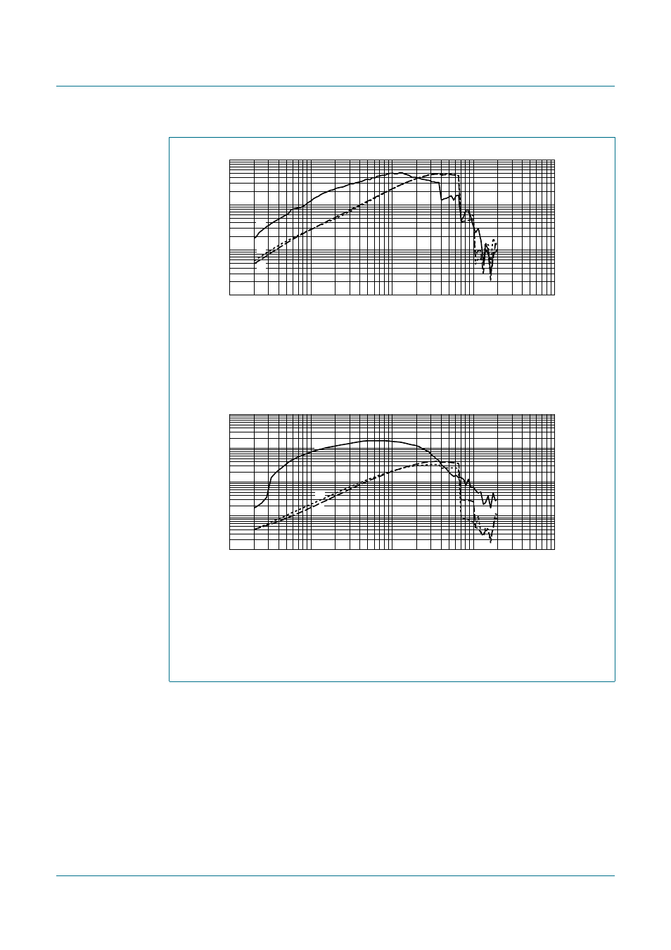 Nxp semiconductors, 1 w/channel stereo class-d audio amplifier | NXP Semiconductors SA58670A User Manual | Page 11 / 24