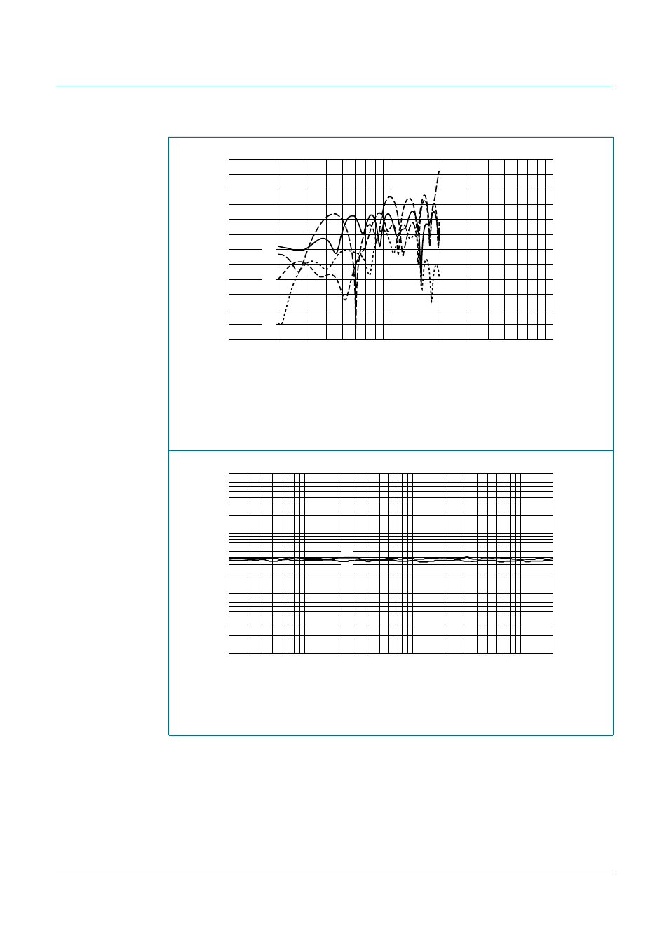 Nxp semiconductors, 1 w/channel stereo class-d audio amplifier | NXP Semiconductors SA58670A User Manual | Page 12 / 24