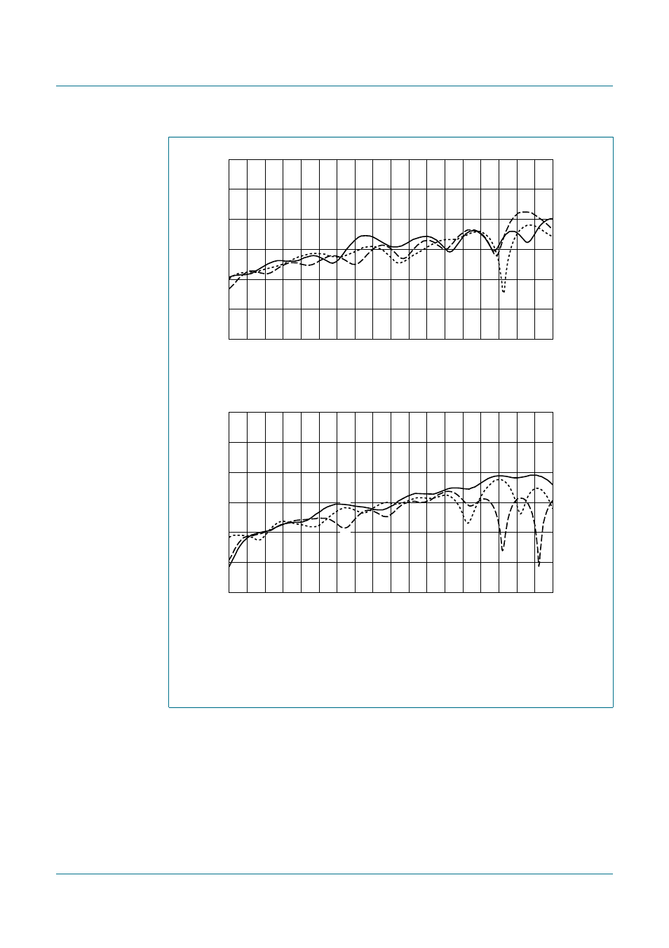 Nxp semiconductors, 1 w/channel stereo class-d audio amplifier | NXP Semiconductors SA58670A User Manual | Page 13 / 24
