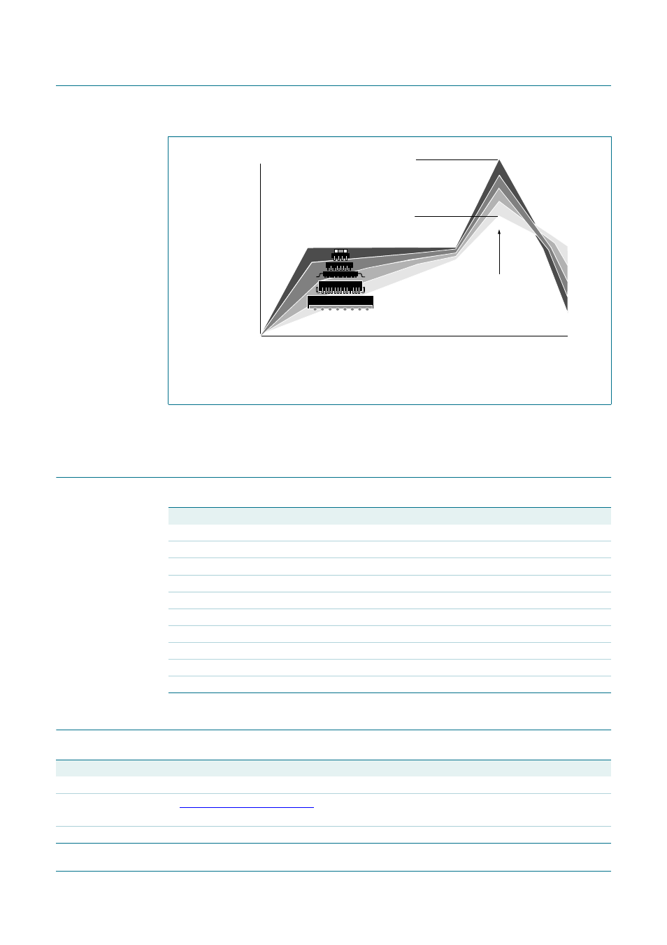 Abbreviations, Revision history, Abbreviations 16. revision history | Nxp semiconductors | NXP Semiconductors SA58670A User Manual | Page 22 / 24