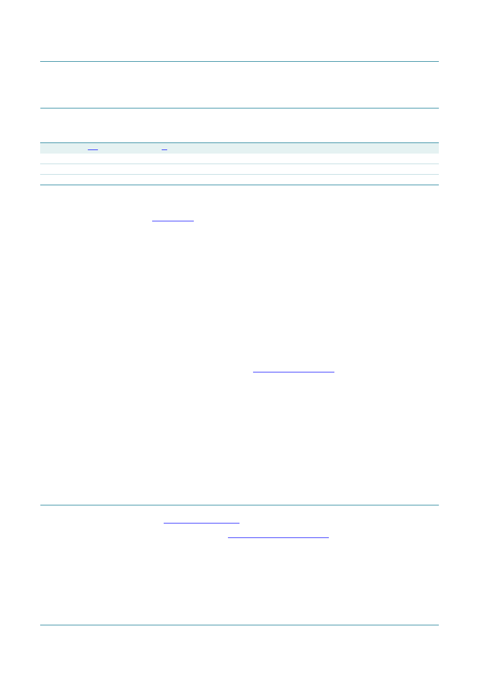 Legal information, 1 data sheet status, 2 definitions | 3 disclaimers, 4 trademarks, Contact information, Nxp semiconductors | NXP Semiconductors SA58670A User Manual | Page 23 / 24