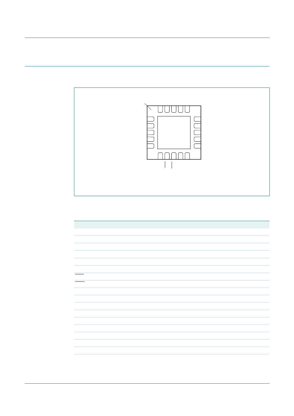 Pinning information, 1 pinning, 2 pin description | Nxp semiconductors, 1 pinning 6.2 pin description | NXP Semiconductors SA58670A User Manual | Page 3 / 24