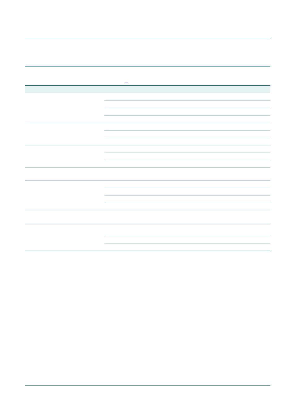 Dynamic characteristics, Nxp semiconductors | NXP Semiconductors SA58670A User Manual | Page 6 / 24