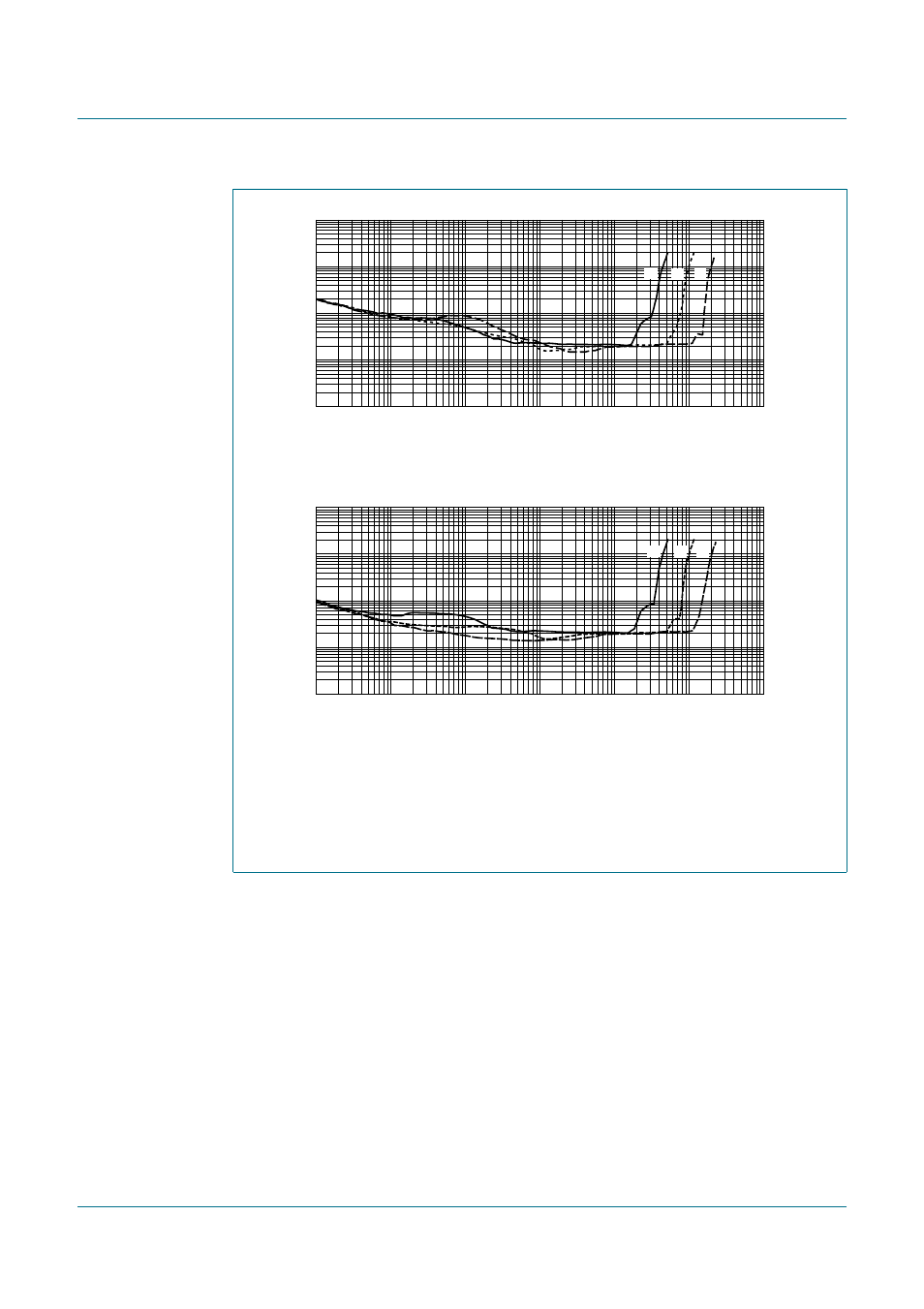 Nxp semiconductors, 1 w/channel stereo class-d audio amplifier | NXP Semiconductors SA58670A User Manual | Page 8 / 24