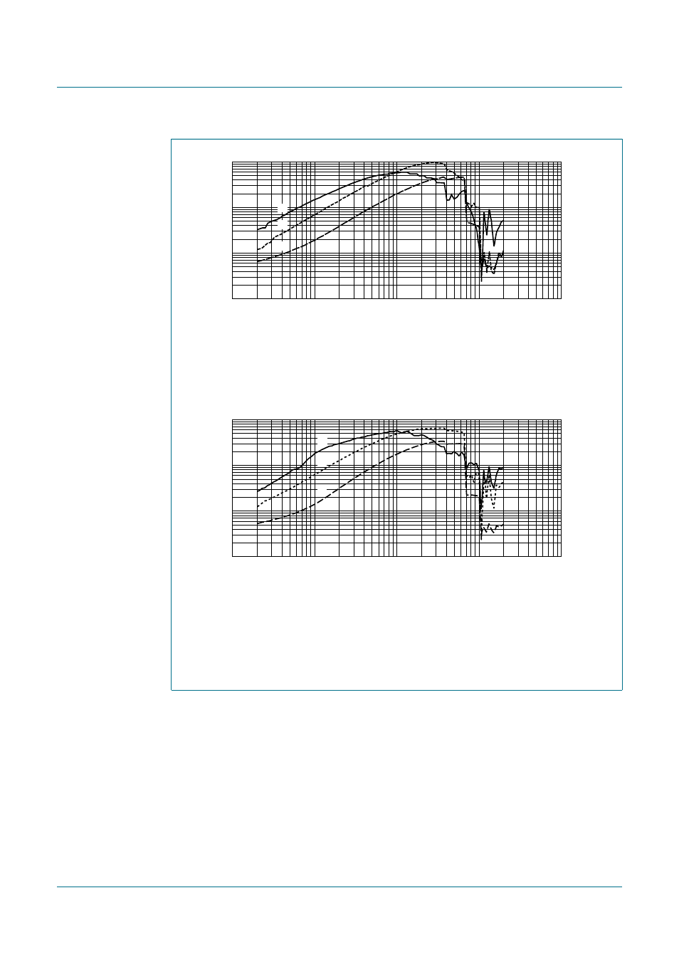 Nxp semiconductors, 1 w/channel stereo class-d audio amplifier | NXP Semiconductors SA58670A User Manual | Page 9 / 24