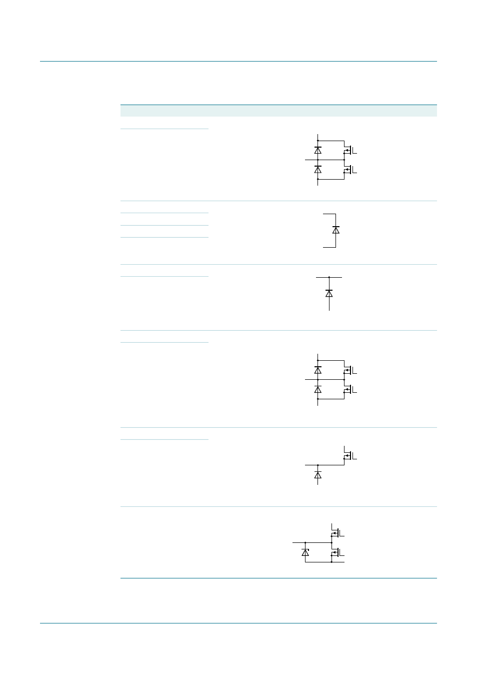 Tda8932b, Nxp semiconductors, Class-d audio amplifier | NXP Semiconductors TDA8932B User Manual | Page 15 / 48