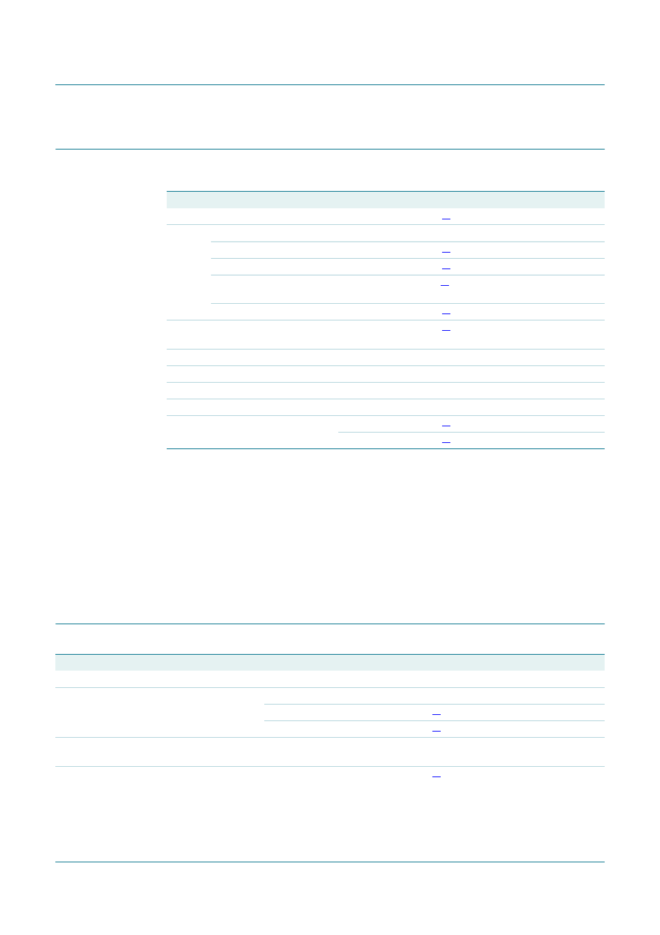 Limiting values, Thermal characteristics, Tda8932b | Nxp semiconductors | NXP Semiconductors TDA8932B User Manual | Page 16 / 48