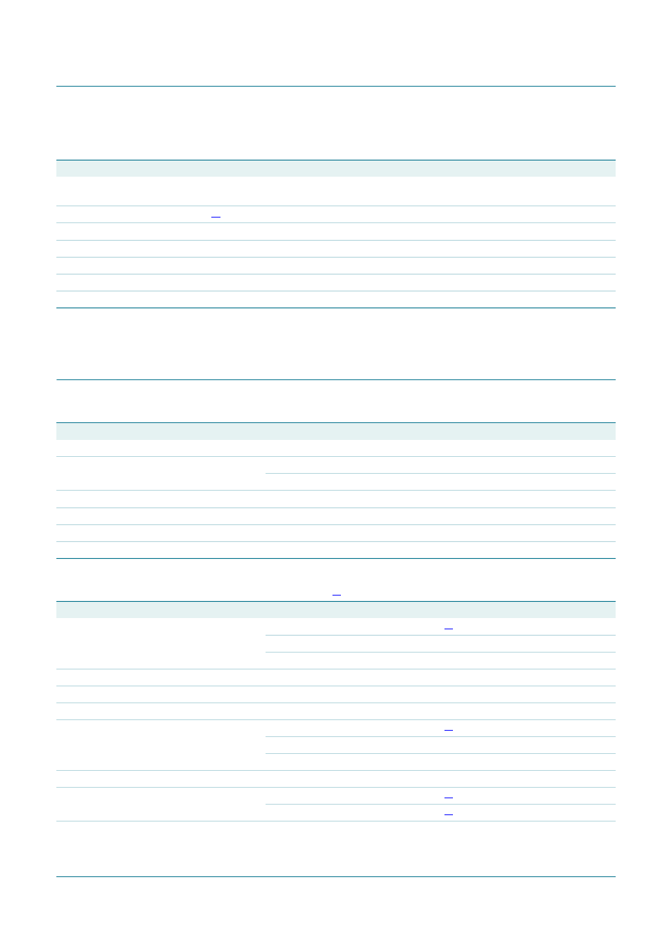 Dynamic characteristics, Tda8932b, Nxp semiconductors | NXP Semiconductors TDA8932B User Manual | Page 19 / 48